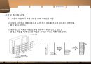 건축재료로서의 흙.PPT자료 28페이지