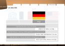 건축재료로서의 흙.PPT자료 37페이지