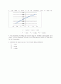 Vibration-Rotation Spectroscopy of HCl 6페이지