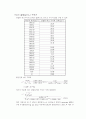 ir분광기를 이용한 hcl 분석 6페이지