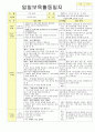 법인 어린이집 평가인증 통과한 만2세 11월 우리동네 보육일지 28페이지
