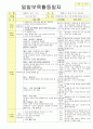 법인 어린이집 평가인증 통과한 만2세 9월 재미있는 탈것/추석 보육일지 15페이지