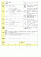 법인 어린이집 평가인증 통과한 만2세 9월 재미있는 탈것/추석 보육일지 20페이지