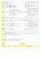 법인 어린이집 평가인증 통과한 만2세 9월 재미있는 탈것/추석 보육일지 22페이지