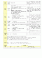법인 어린이집 평가인증 통과한 만2세 9월 재미있는 탈것/추석 보육일지 33페이지