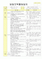 법인 어린이집 평가인증 통과한 만2세 9월 재미있는 탈것/추석 보육일지 37페이지