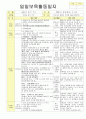 법인 어린이집 평가인증 통과한 만2세 9월 재미있는 탈것/추석 보육일지 39페이지