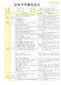 법인 어린이집 평가인증 통과한 만2세 10월 울긋불굿가을 보육일지 28페이지