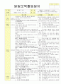 법인 어린이집 평가인증 통과한 만2세 10월 울긋불굿가을 보육일지 37페이지