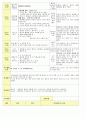 법인 어린이집 평가인증 통과한 만2세 10월 울긋불굿가을 보육일지 50페이지