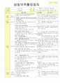 법인 어린이집 평가인증 통과한 만2세 12월 겨울 보육일지 2페이지