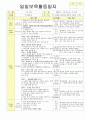 법인 어린이집 평가인증 통과한 만2세 12월 겨울 보육일지 8페이지
