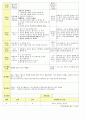 법인 어린이집 평가인증 통과한 만2세 12월 겨울 보육일지 16페이지