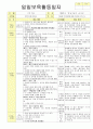 법인 어린이집 평가인증 통과한 만2세 12월 겨울 보육일지 21페이지