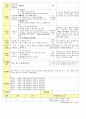법인 어린이집 평가인증 통과한 만2세 12월 겨울 보육일지 40페이지