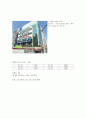 [상업용 부동산 시장론] 대구 지하철 역세권 비교 - 대구은행역 7페이지