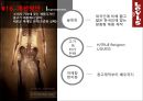 리바이스 글로벌 마케팅 전략.ppt 21페이지