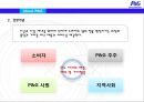 P&G의 글로벌 진출사례와 마케팅 전략.ppt 6페이지