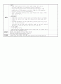 만 5세 - 미술 - 냄비 장갑 만들기 2페이지