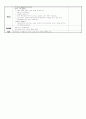 만 5세 - 동시 수업계획안 - 하늘은 하늘은 2페이지