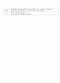 만 5세 - 이야기 나누기 수업계획안 - 친구의 마음 3페이지