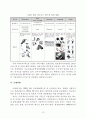 이어셋(Earset) 및 헤드셋(Headset) 시장 분석 12페이지