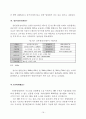 이어셋(Earset) 및 헤드셋(Headset) 시장 분석 16페이지