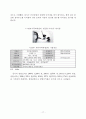 이어셋(Earset) 및 헤드셋(Headset) 시장 분석 17페이지