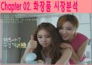 [토니모리(TONYMOLY) 마케팅전략]서론/화장품시장분석/화장품 산업분석/자사분석/경쟁사분석/3C/STP/4P/SWOT전략.ppt  7페이지