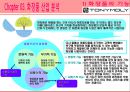 [토니모리(TONYMOLY) 마케팅전략]서론/화장품시장분석/화장품 산업분석/자사분석/경쟁사분석/3C/STP/4P/SWOT전략.ppt  14페이지