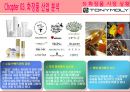 [토니모리(TONYMOLY) 마케팅전략]서론/화장품시장분석/화장품 산업분석/자사분석/경쟁사분석/3C/STP/4P/SWOT전략.ppt  17페이지