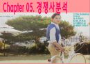 [토니모리(TONYMOLY) 마케팅전략]서론/화장품시장분석/화장품 산업분석/자사분석/경쟁사분석/3C/STP/4P/SWOT전략.ppt  25페이지
