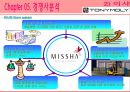 [토니모리(TONYMOLY) 마케팅전략]서론/화장품시장분석/화장품 산업분석/자사분석/경쟁사분석/3C/STP/4P/SWOT전략.ppt  28페이지