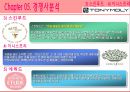 [토니모리(TONYMOLY) 마케팅전략]서론/화장품시장분석/화장품 산업분석/자사분석/경쟁사분석/3C/STP/4P/SWOT전략.ppt  29페이지