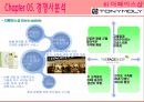 [토니모리(TONYMOLY) 마케팅전략]서론/화장품시장분석/화장품 산업분석/자사분석/경쟁사분석/3C/STP/4P/SWOT전략.ppt  31페이지