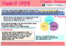 [토니모리(TONYMOLY) 마케팅전략]서론/화장품시장분석/화장품 산업분석/자사분석/경쟁사분석/3C/STP/4P/SWOT전략.ppt  38페이지