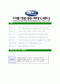 [애경유화-2013년 공채합격 자기소개서] 애경유화자기소개서,애경합격자기소개서,애경유화자소서,애경합격자소서,화학소개서,자소서,입사지원서 6페이지