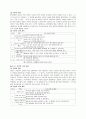 초등 수학_측정 영역 5페이지