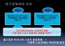 월드컵이 스포츠응원문화에 미치는 영향 27페이지