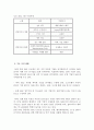 말레이시아의 전자정부 12페이지