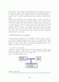 조직론-리더쉽 10페이지