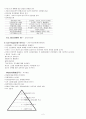 인간성격과 사회복지실천-프로이드 2페이지
