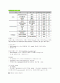 단백질분리및정제기술에대하여 3페이지