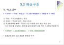 재정정책과 한국의 예산.PPT자료 26페이지