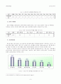 [지방자치법] 갈등관리의 기제로서 주민투표의 기능과 한계- 지자체의 비선호시설 유치와 관련하여 : 방폐장 유치 사례를 중심으로 3페이지