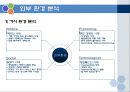 마케팅전략서.ppt 4페이지
