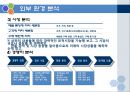 마케팅전략서.ppt 6페이지