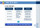 마케팅전략서.ppt 9페이지