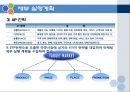 마케팅전략서.ppt 14페이지