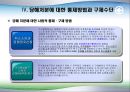 행정처분의 하자 - 대법원 94누4615 판결을 중심으로.ppt 14페이지